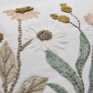 Inielle broderade putetrekk 40x60 cm. benvit