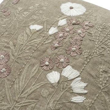 Visella kuddfodral 50x50x cm.
